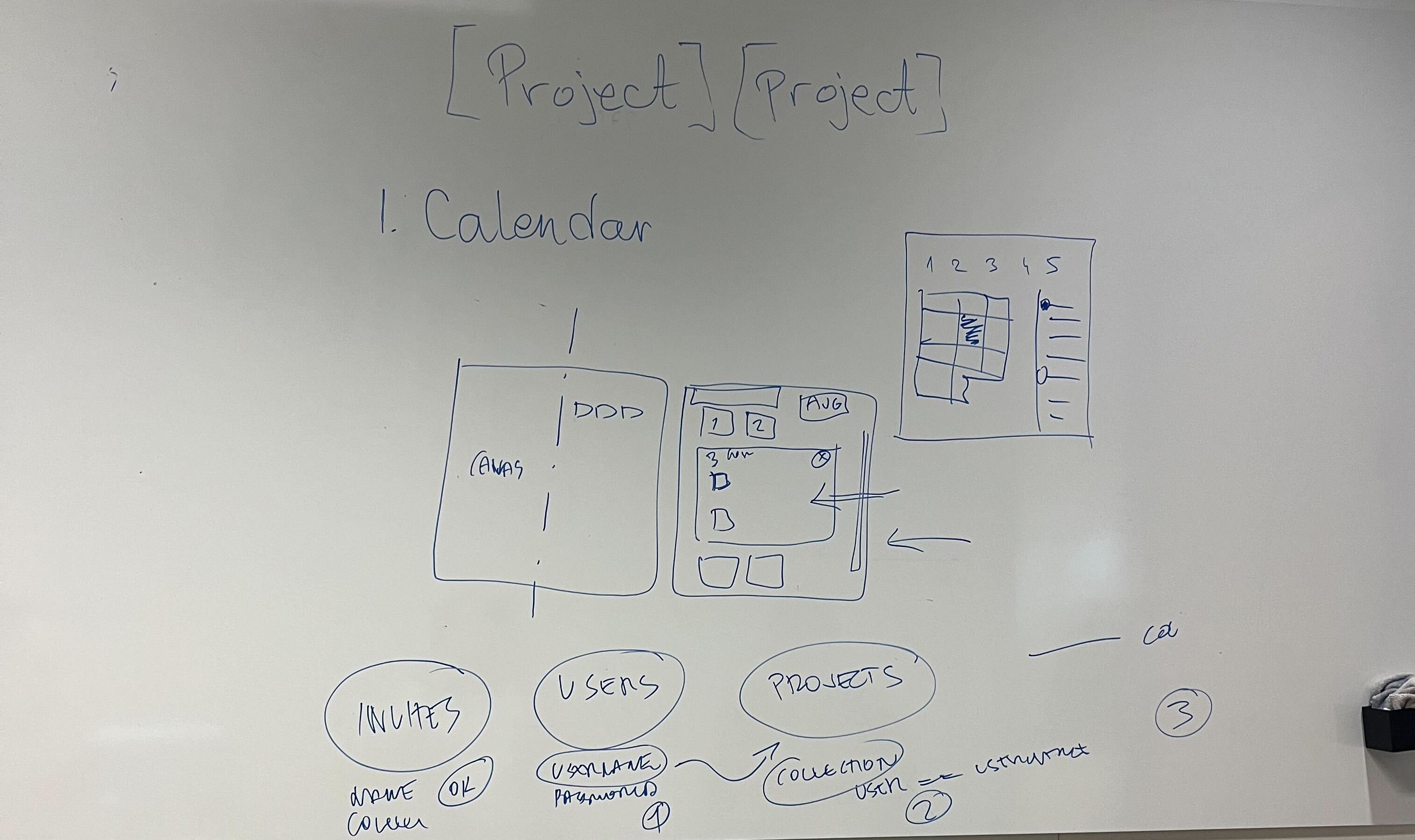 [project Project]'s very first UI sketch